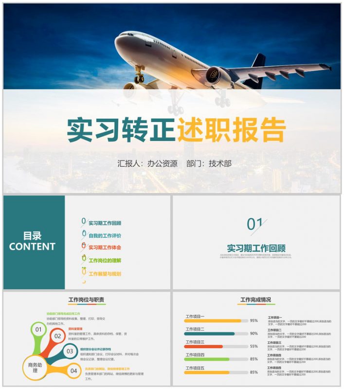 城市背景实习转正述职报告范文PPT模板-办公资源网