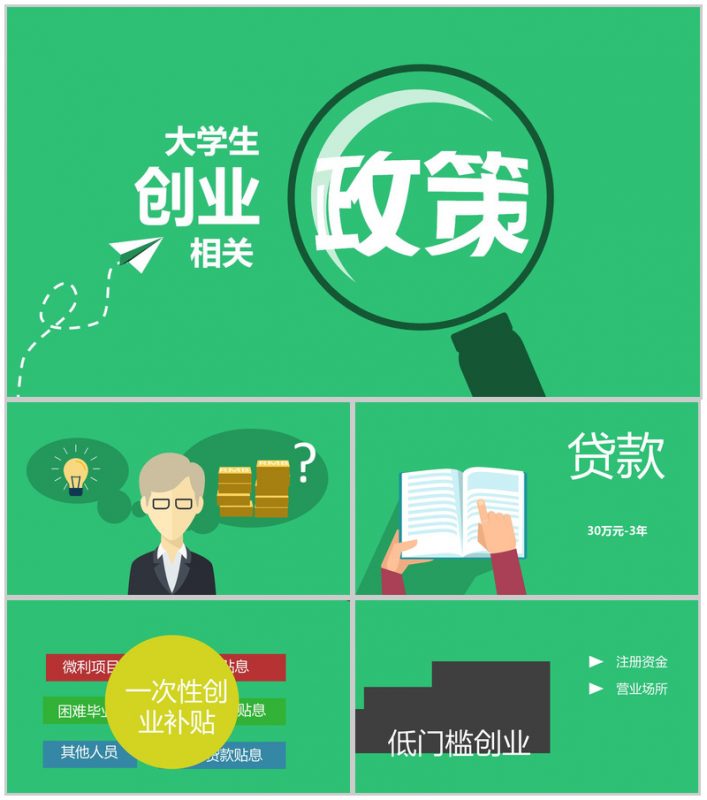经典实用大学生创业指南PPT模板-办公资源网
