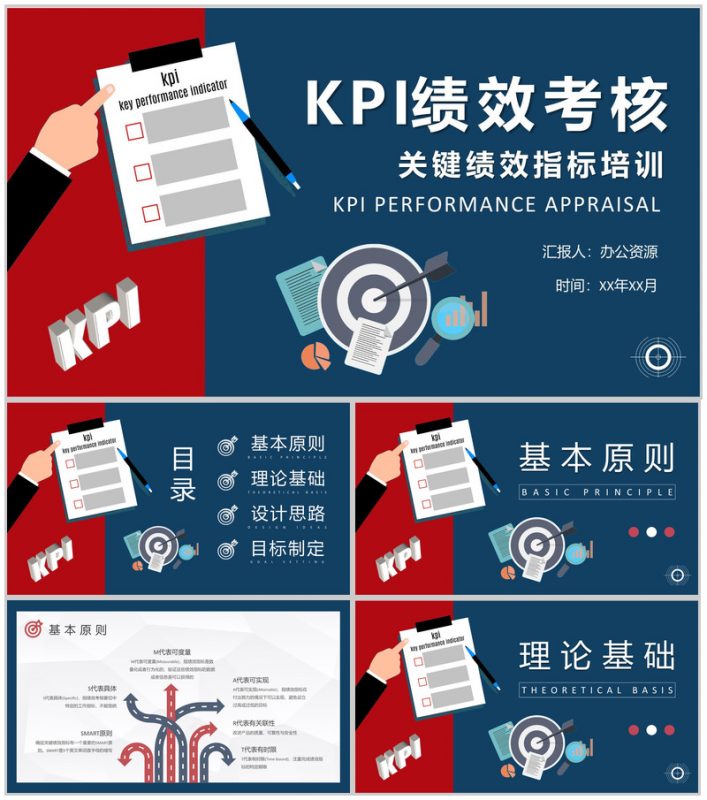 KPI绩效考核管理规定公司员工业绩评价工作总结PPT模板-办公资源网