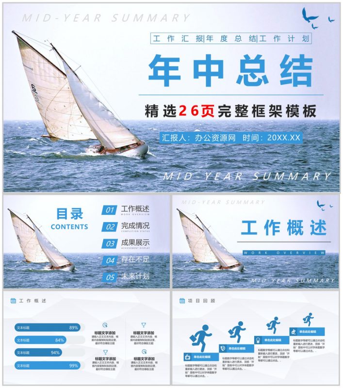 企业员工上半年销售业绩情况汇报公司年中业务工作总结计划报告PPT模板-办公资源网