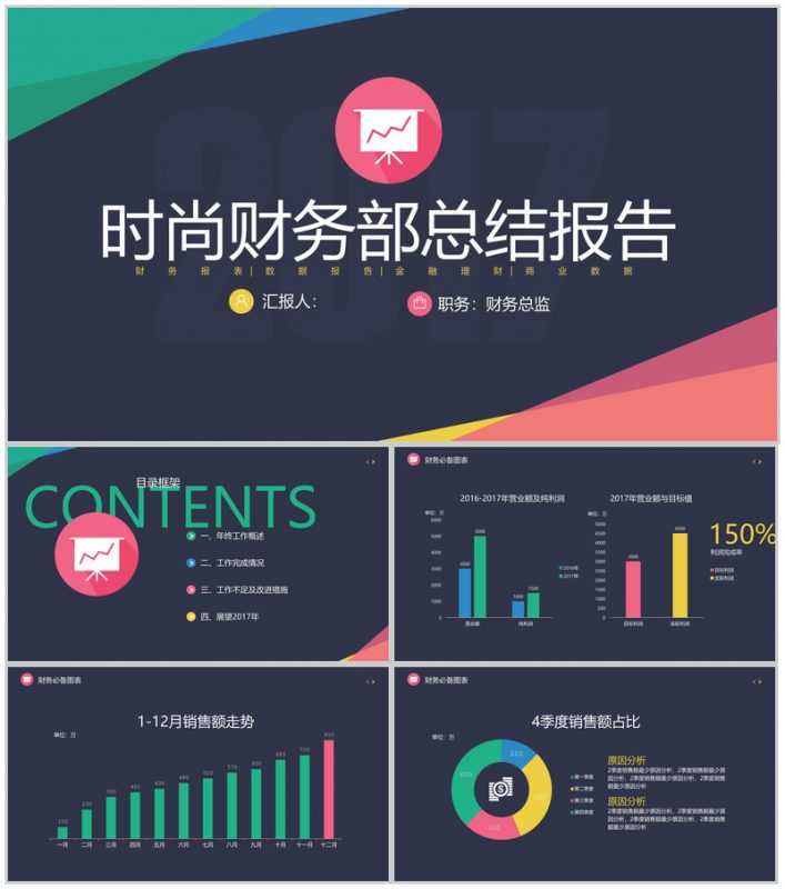 时尚财务部总结报告年终总结PPT模板-办公资源网