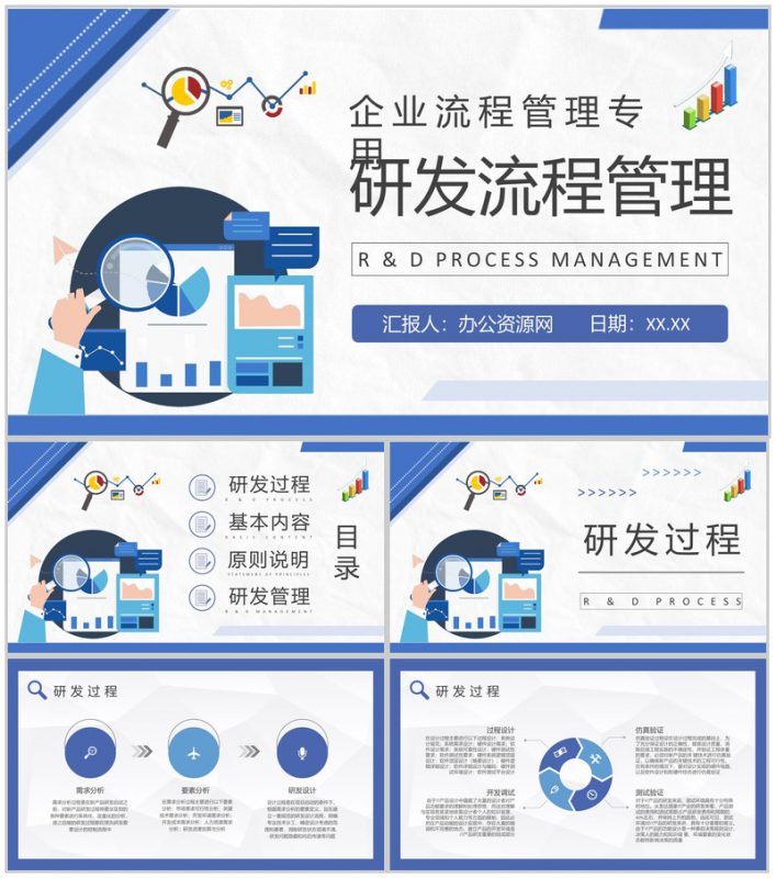 企业部门研发流程管理计划软件开发管理规划总结PPT模板-办公资源网