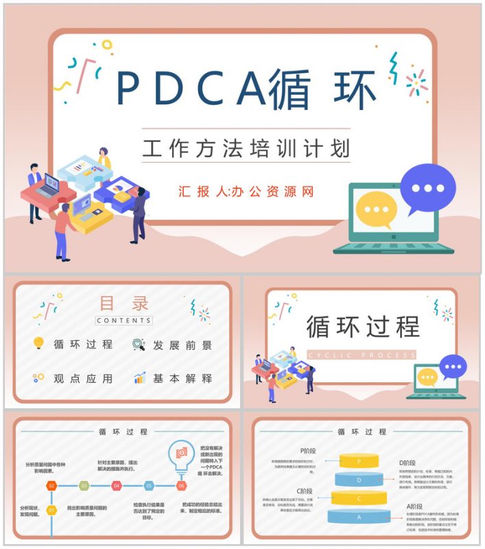 公司部门PDCA应用知识解释课件质量项目管理工作总结汇报PPT模板-办公资源网