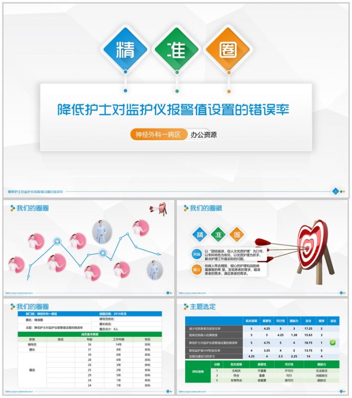 扁平化大气精准圈医学医疗医药行业汇报总结PPT模板-办公资源网