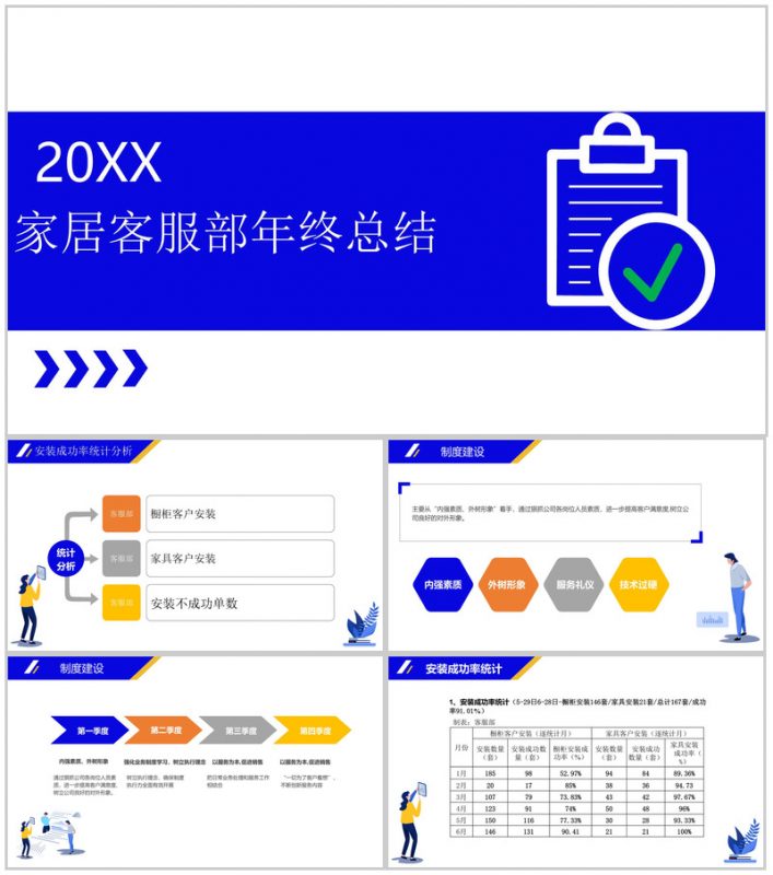 创意扁平化商务家居企业客服年终总结PPT模板-办公资源网