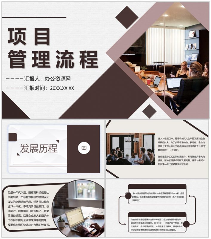 公司运营项目管理发展流程物料管理常见问题PPT模板-办公资源网