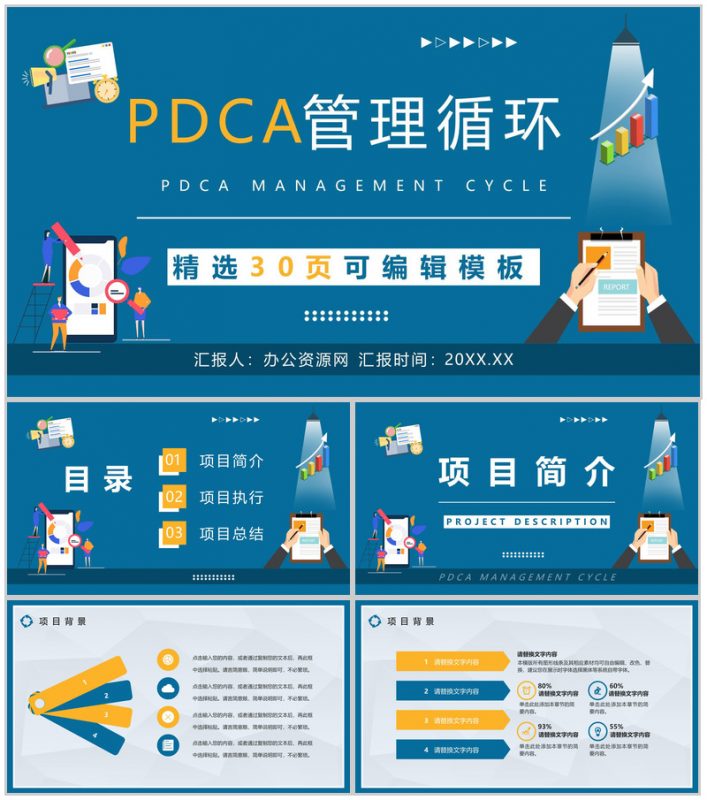 公司质量管理计划执行PDCA管理循环案例分析总结PPT模板-办公资源网