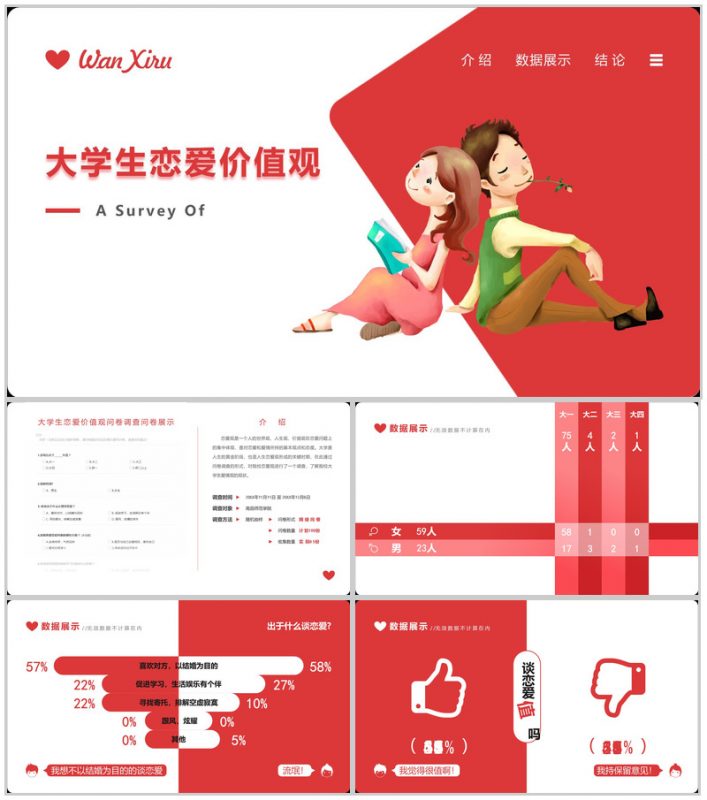 大学生恋爱价值观的调查市场分析PPT模板-办公资源网
