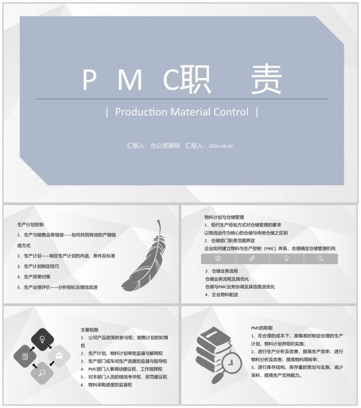 公司部门PMC生产计划与生产进度的控制工艺流程工作职责总结PPT模板-办公资源网