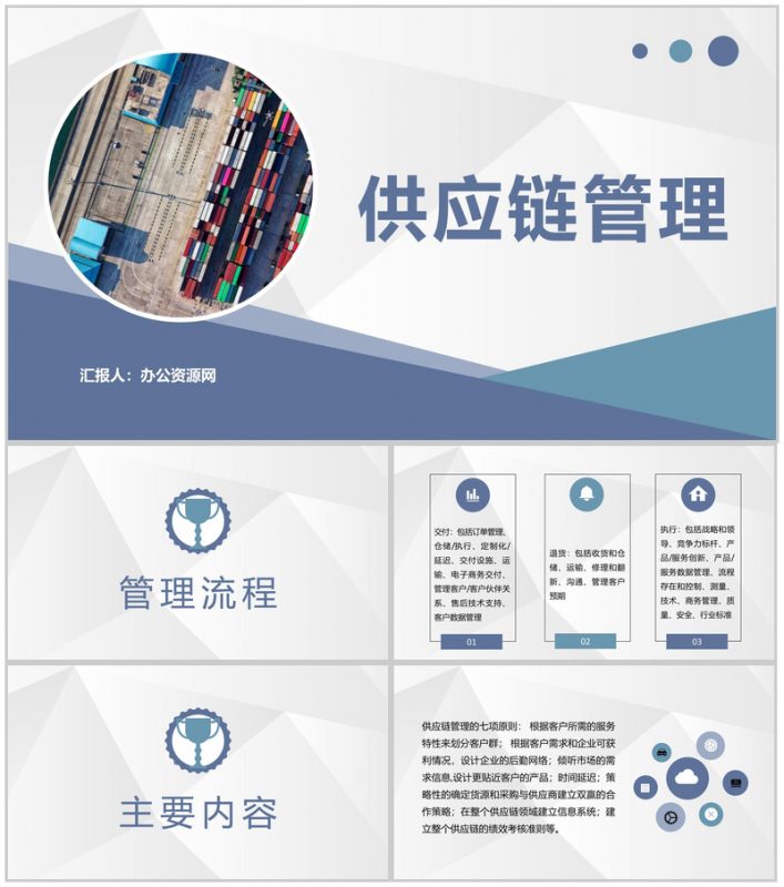 供应链管理流程培训企业集团物流运输管理工作总结PPT模板-办公资源网