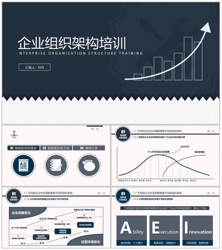 企业组织架构培训PPT模板-办公资源网