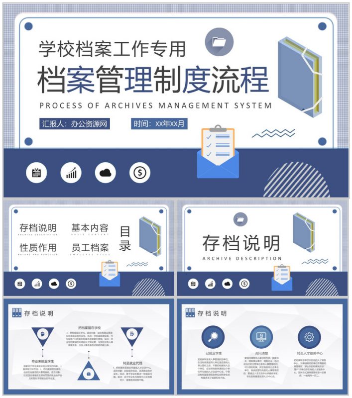 学校档案工作培训总结档案管理制度流程内容介绍PPT模板-办公资源网