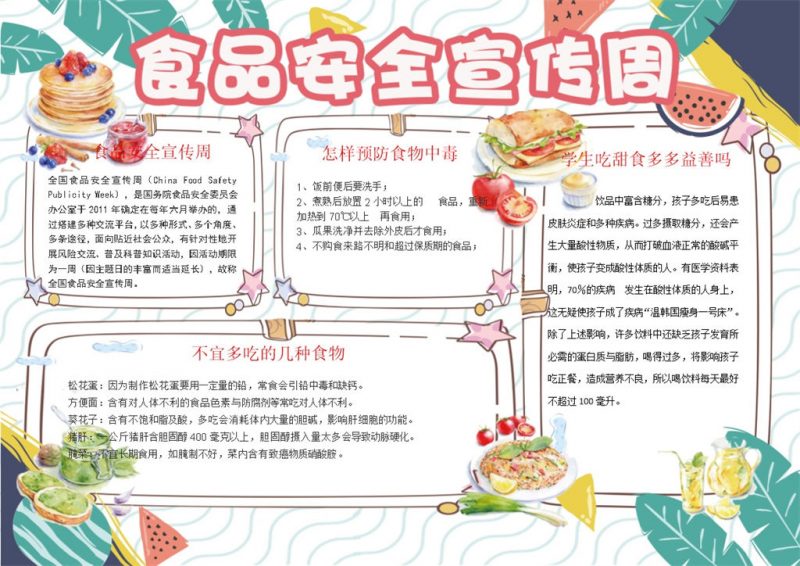 卡通安全食品宣传周手抄报Word模板-办公资源网