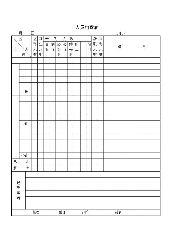 企业员工工作人员考勤出勤表Word模板-办公资源网
