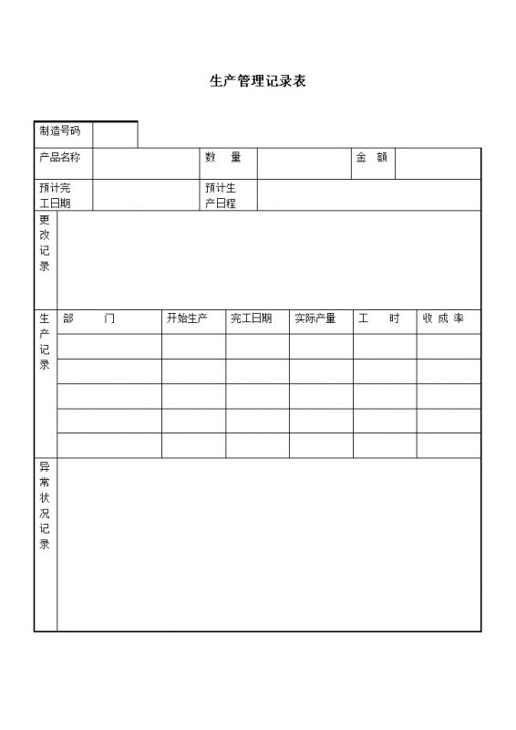 生产管理记录表word模板-办公资源网