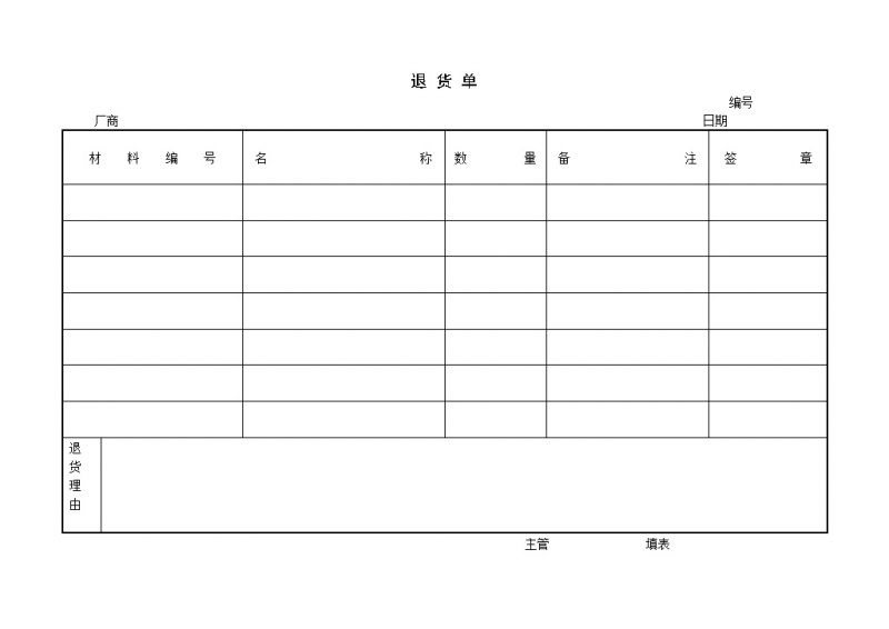 公司产品退货数量原因统计详情记录表word模板-办公资源网
