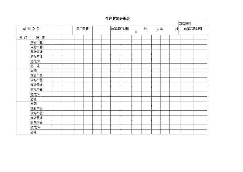 产品生产计划完成率对比统计表word模板-办公资源网