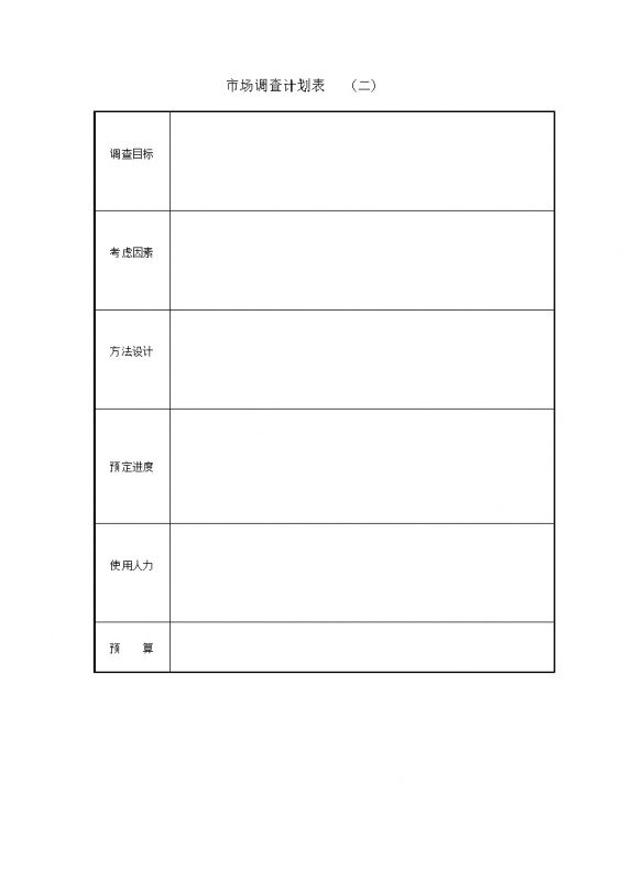 2020年市场人力销售计划统计调查报告word模板-办公资源网