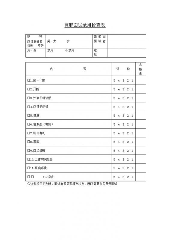 兼职面试录用检查表word模板-办公资源网