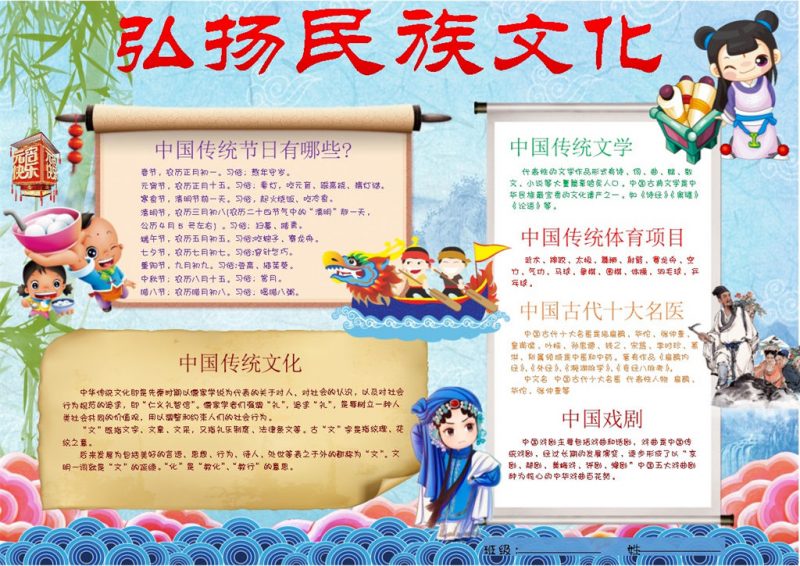 弘扬民族文化传统习俗手抄报Word模板-办公资源网