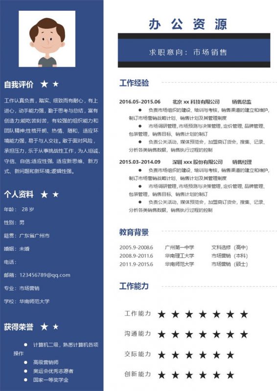 商务市场销售求职简历销售主管个人简历Word模板-办公资源网