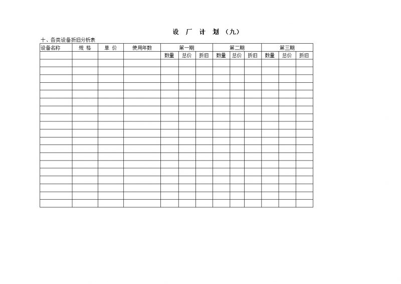 各类设备折旧分析表word模板-办公资源网