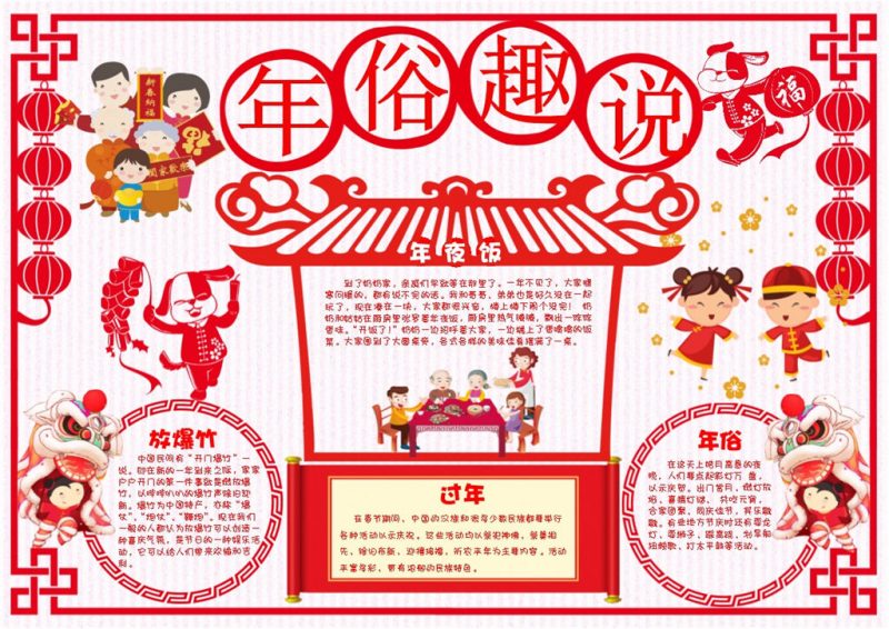 剪纸趣说年俗小报手抄报Word模板-办公资源网