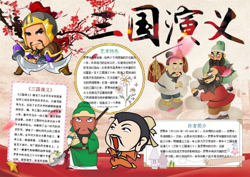 三国演义名著手抄报Word模板-办公资源网