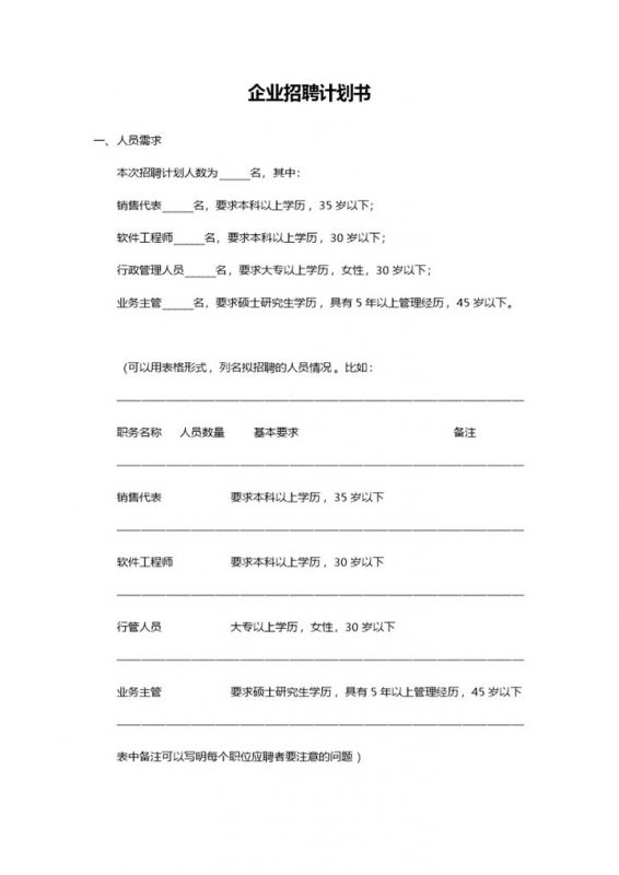 经典实用企业员工招聘计划书Word模板-办公资源网