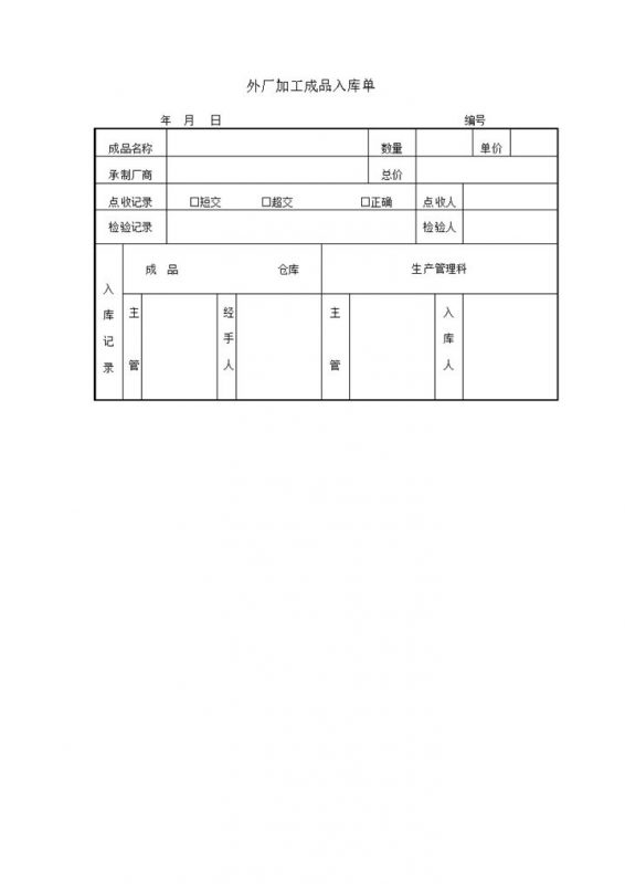 外厂加工成品入库单word模板-办公资源网