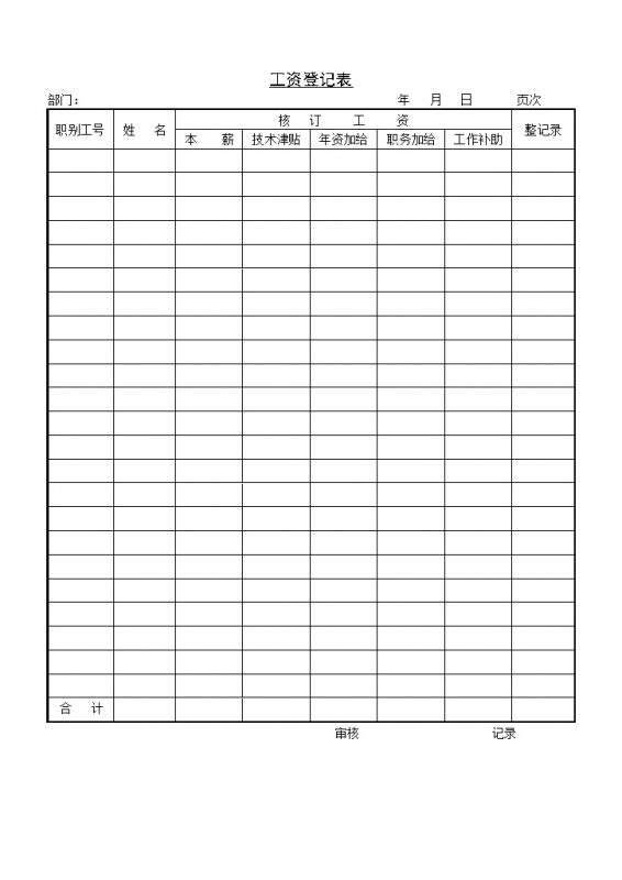 企业员工工资明细登记表Word模板-办公资源网