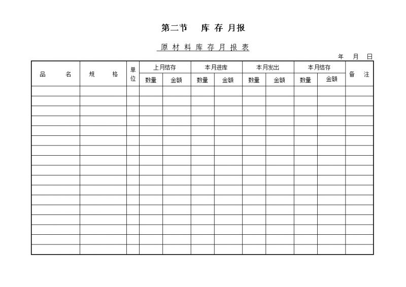 原材料库存月报表word模板-办公资源网