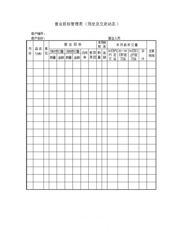 营业目标管理表预定及交货动态word模板-办公资源网