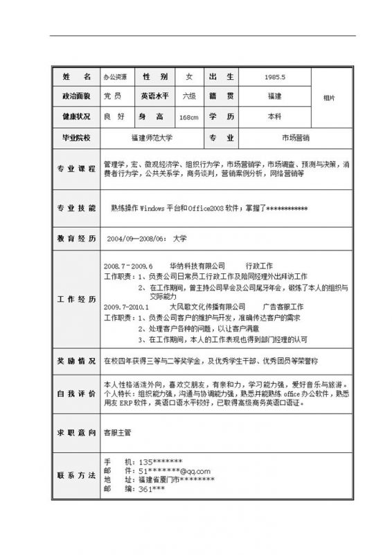 表格简历个人求职简历Word模板-办公资源网