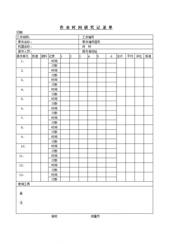 公司操作单元作业效率时间研究分析表word模板 (2)-办公资源网