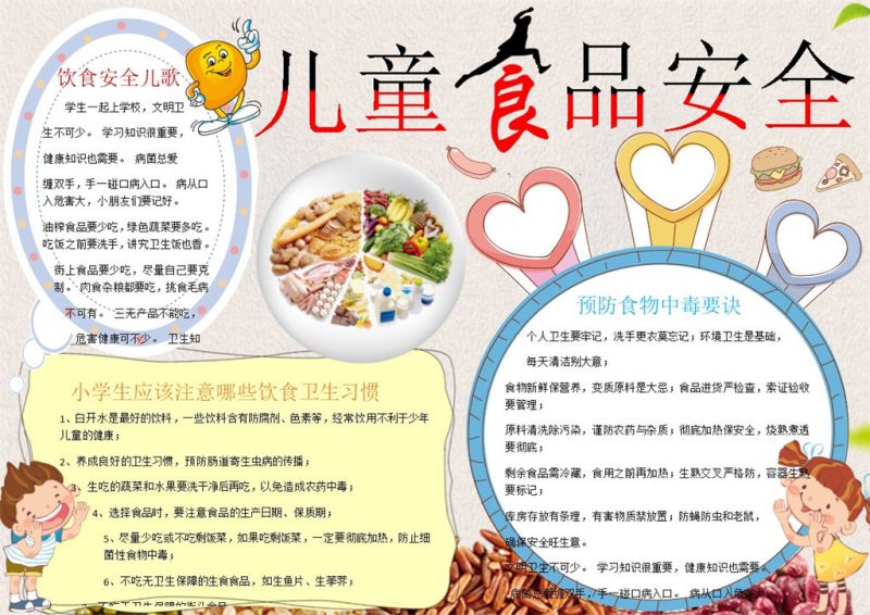 卡通小报儿童食品安全手抄报Word模板-办公资源网