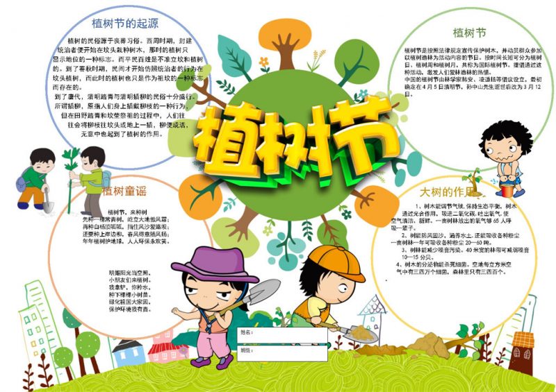 植树节起源手抄报Word模板-办公资源网