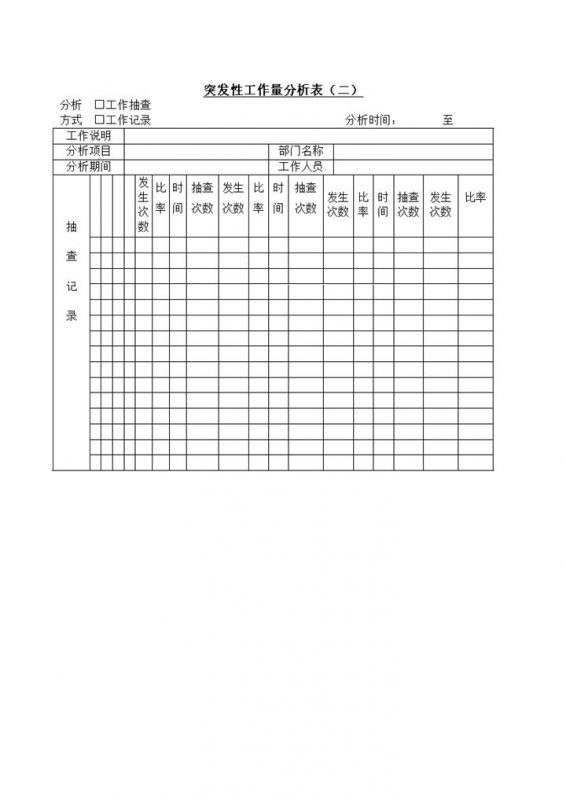 突发性工作量分析表word模板-办公资源网