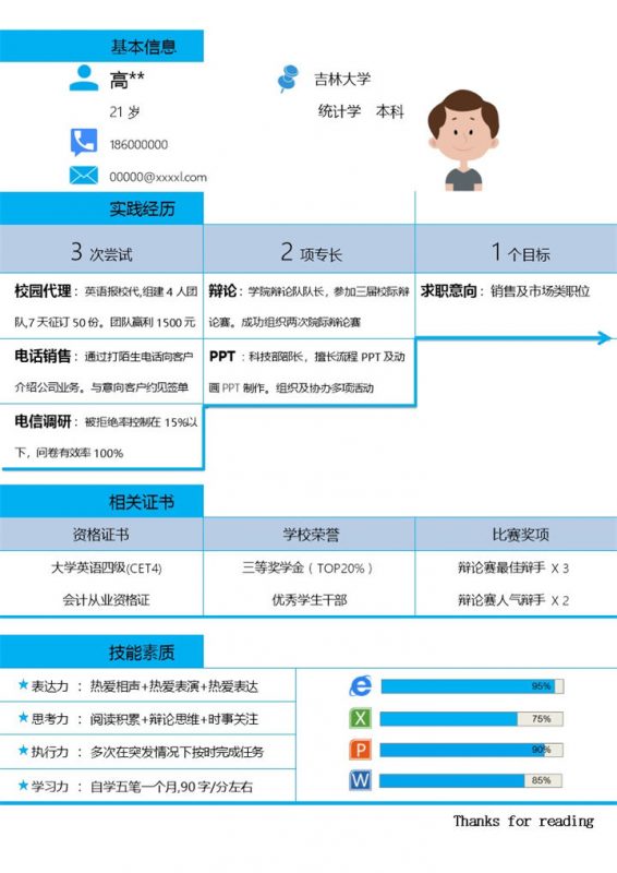 蓝色块表格word求职应聘简历模板-办公资源网