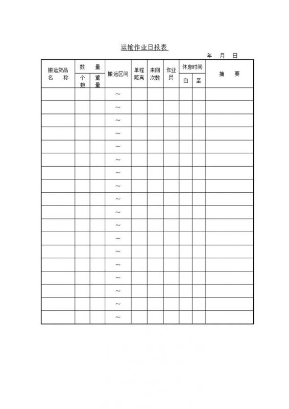 运输作业日报表word模板-办公资源网