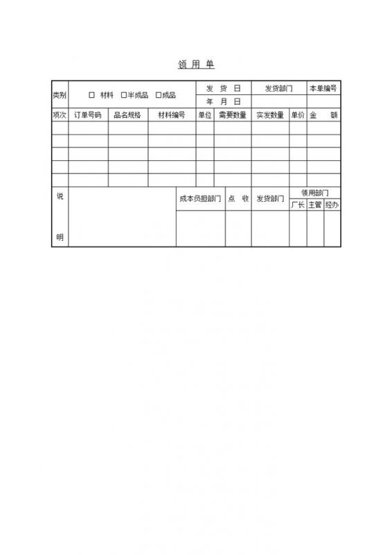 公司材料订购数量详情表word模板-办公资源网
