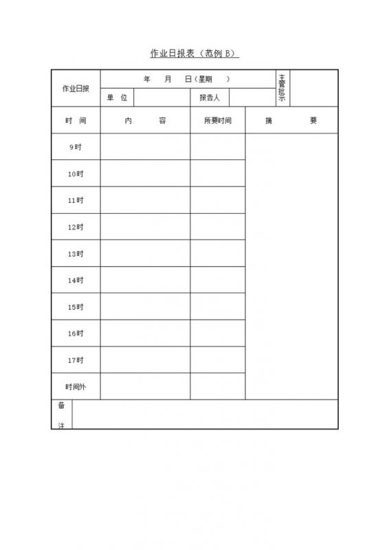 工厂员工作业情况时间日报表word模板-办公资源网