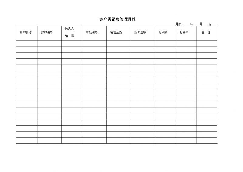客户类商品销售金额统计管理月报表word模板-办公资源网