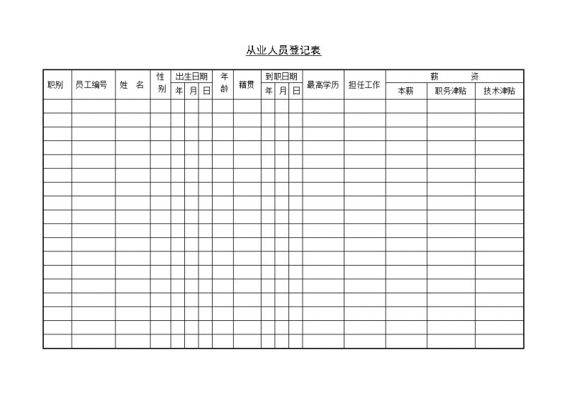 企业从业人员详细信息登记表Word模板-办公资源网