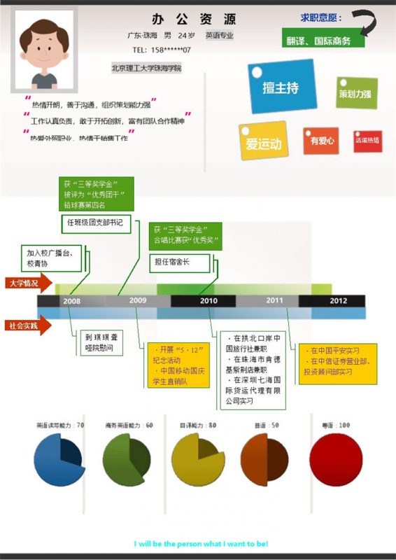 时间轴个人简历应聘翻译岗位word简历模板-办公资源网