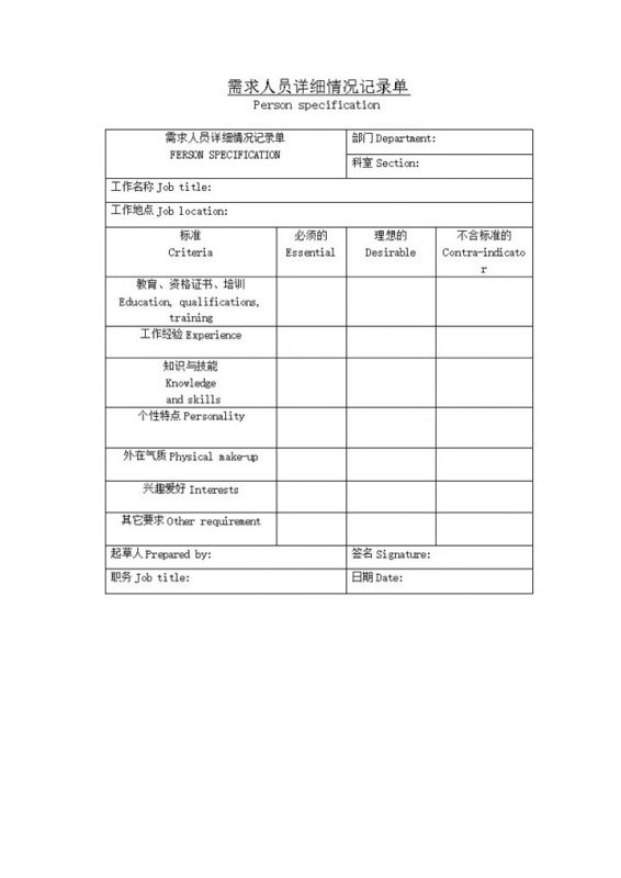 需求人员详细情况记录单word模板-办公资源网