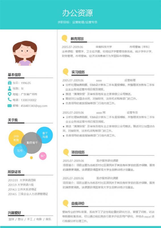 简单绿色运营专员毕业生毕业求职简历Word模板-办公资源网