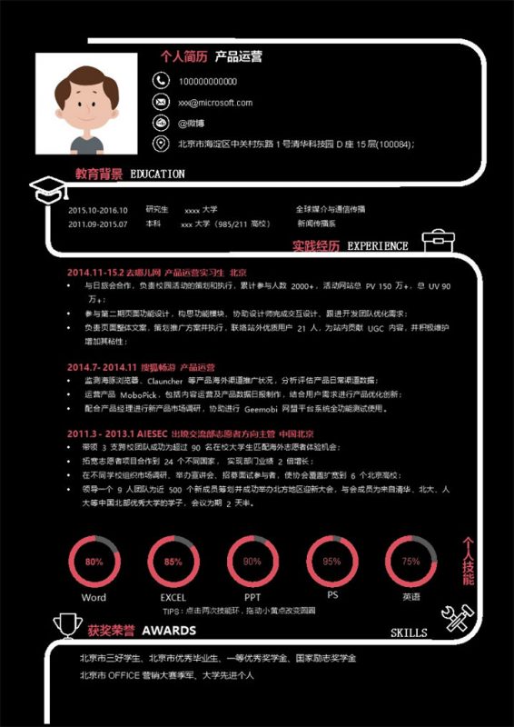 黑色高端大气产品运营求职简历Word模板-办公资源网