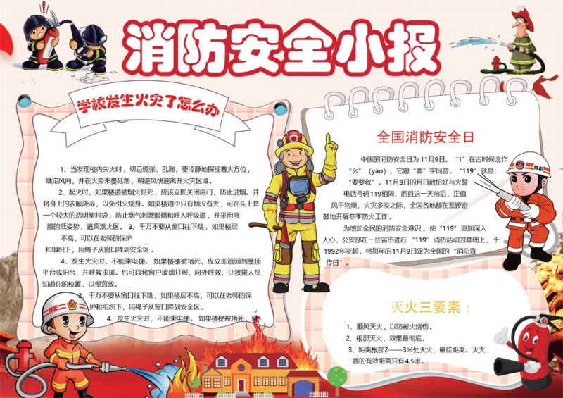 消防安全知识手抄报Word模板-办公资源网