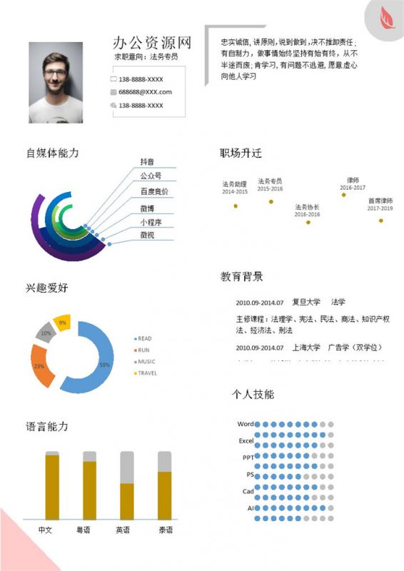 白色创意风法务专员个人求职简历Word模板-办公资源网